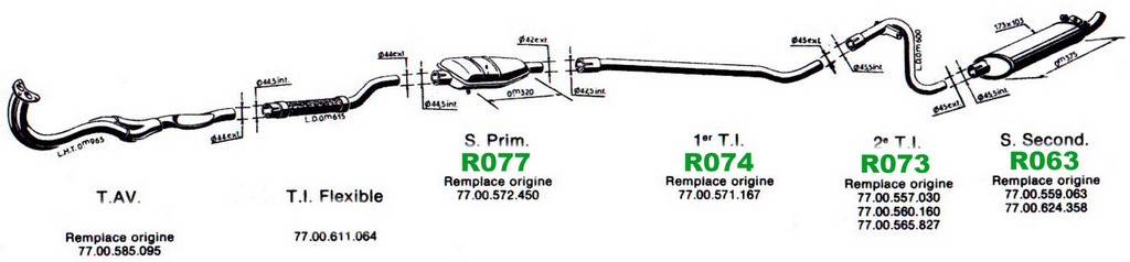 R 15 TS Type R 1302 depuis 31.001 boite auto