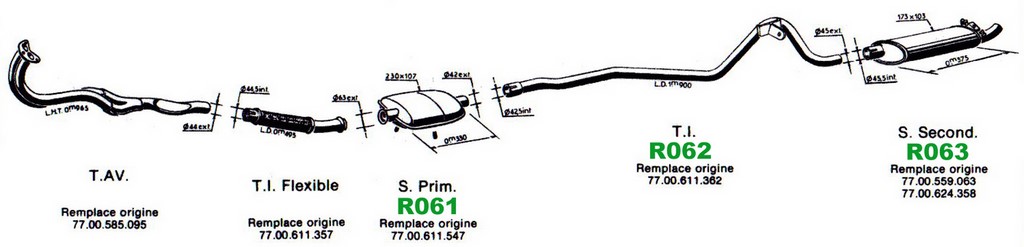 R15 GTL R 1304 depuis 1976 Boite auto
